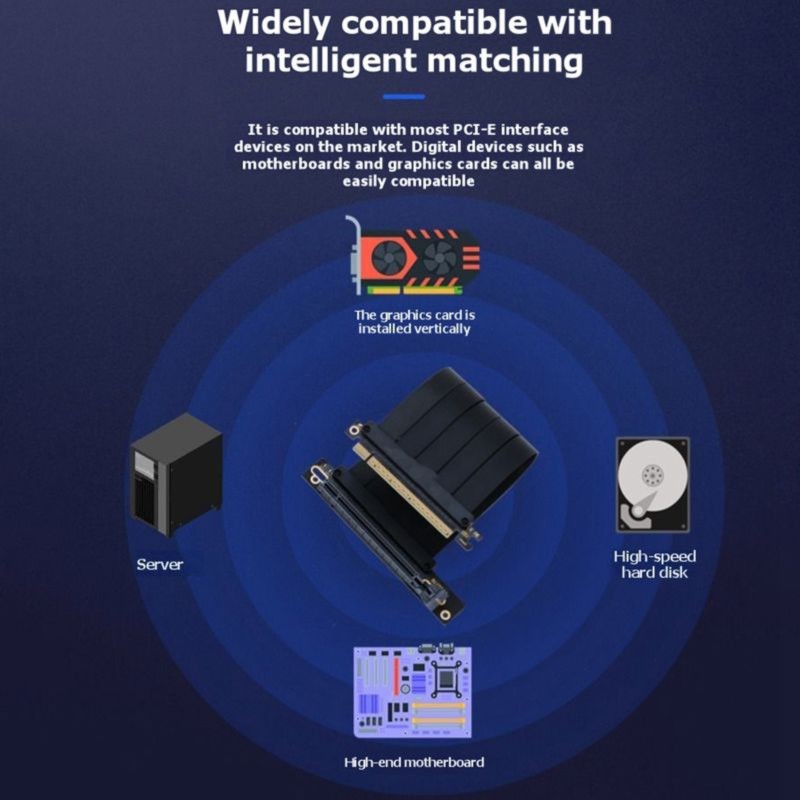 كابل تمديد DT23 PCIe 4.0 X16 ل - مراجعة Pcie 4.0 X16 Riser Cable 90 Degree وسعره