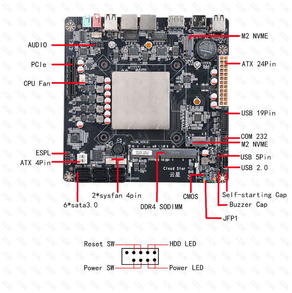 لوحة أم Mini ITX N100 N150 لتر - مراجعة Nas Motherboard N100 6 Sata وسعره