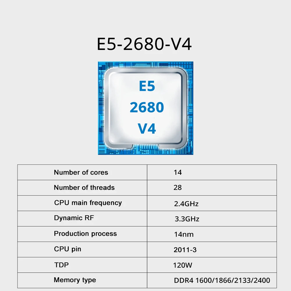 مجموعة اللوحة الأم SOYO X99 TP - مراجعة X99 Dual Cpu Motherboard Combo وسعره